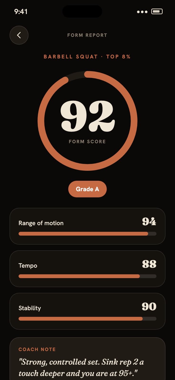 The real FORM score screen: 91, with range, tempo and stability broken out